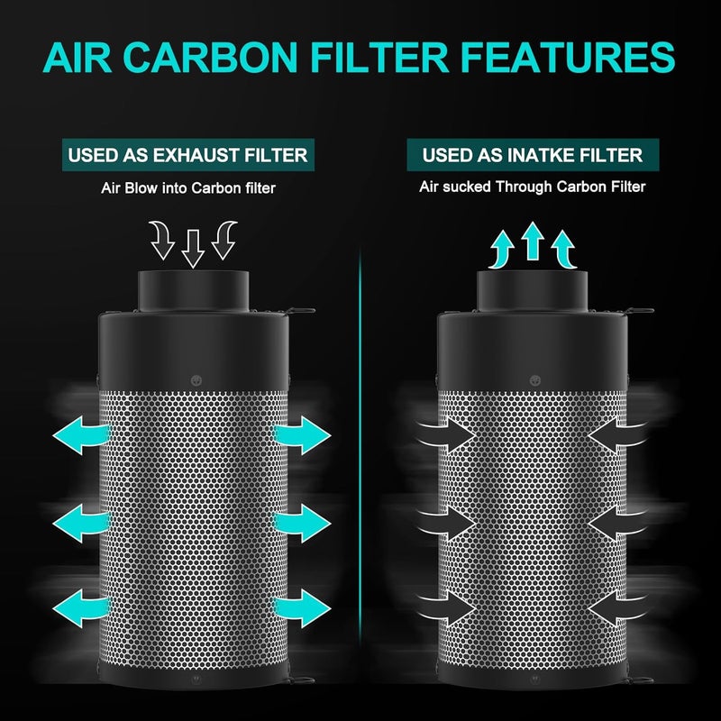 HYDROWE Air Carbon Filter with Built-in Fan, 4 Inch, Australian Virgin Charcoal, Carbon Filter for Grow Tent, Hydroponics, with Speed Control, Prefilter and Hanging Ropes - Image 2